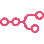 n8n
